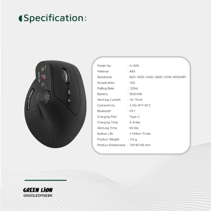 GNSOLEDMSEBK_1759414507895 GNSOLEDMSEBK_1759414507895